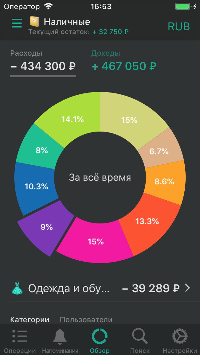 Финансовый план приложение